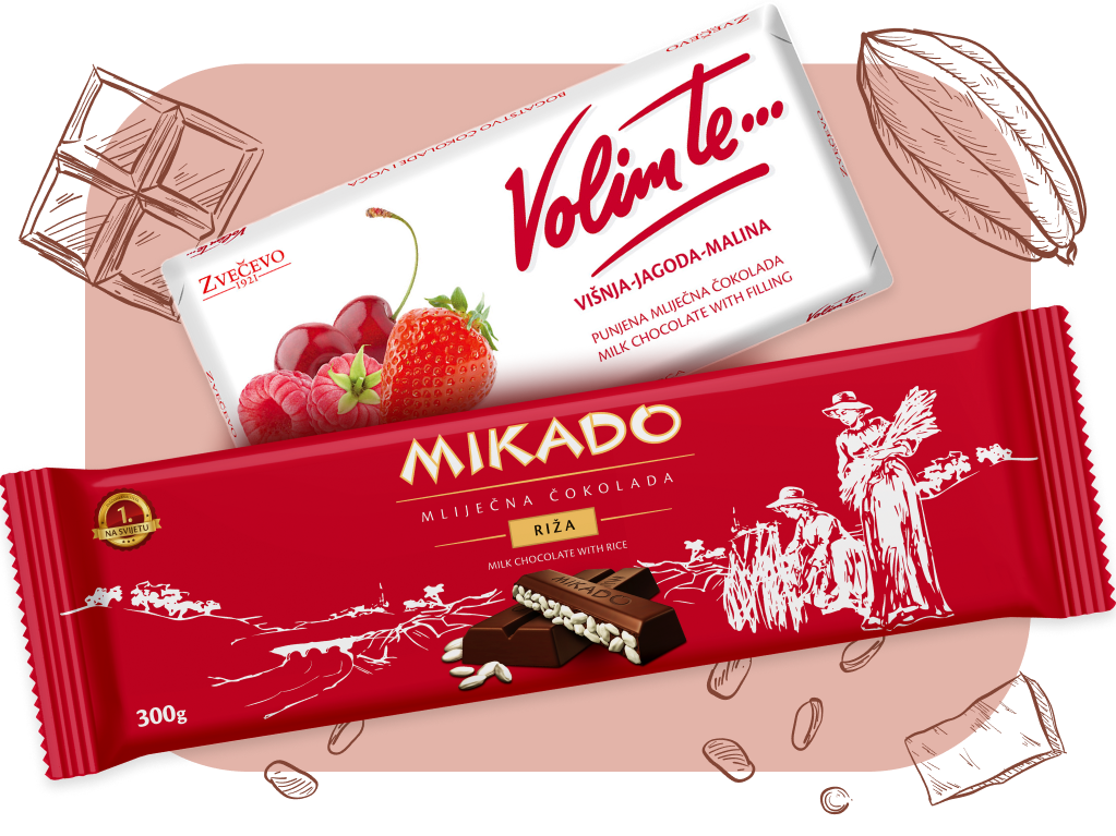 Čokolade